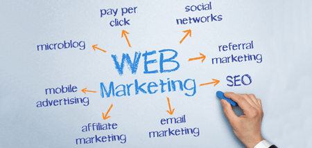 web-marketing